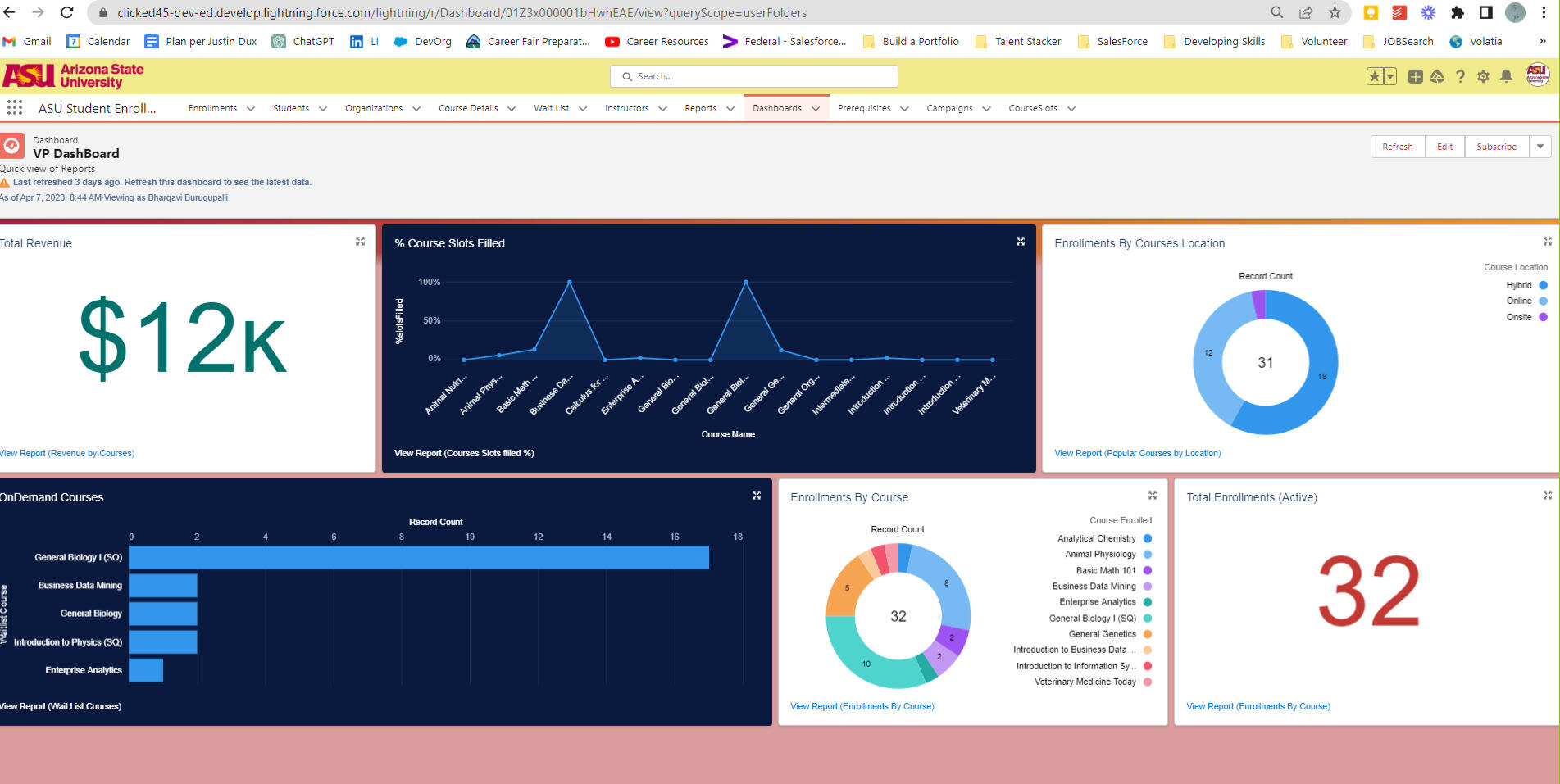VP Dashboard